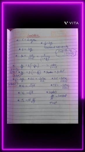 All formula of Gravitation chapter class 11th physics