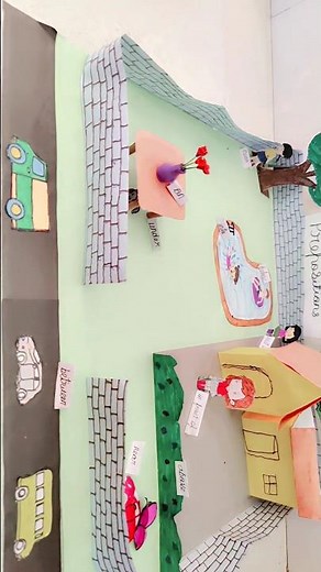 3D Model of Preposition For TLM || project solutions