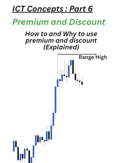 Part 6 of the free trading guide, Premium and Discount. How to use them, to identify a range an easy way is to identify where the Buy side and Sell side Liquidity is resting, divide the range in half now we want to trade short I side the premium and we want to trade buy inside the discount. It helps a lot in trading for catching high risk to reward trades. It offers good entries in the financial markets and works on any pair. For more trading content follow strategic trades. Here trading educati