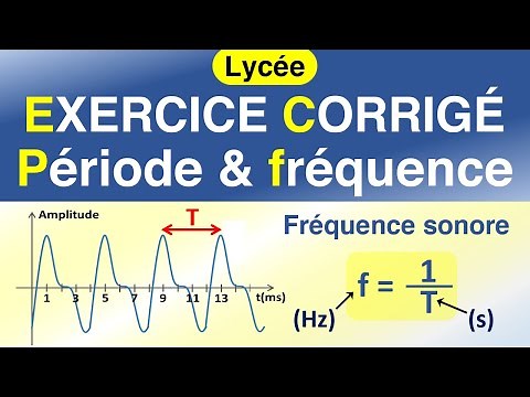 La période et la fréquence d'un son | EXERCICE corrigé | Physique.