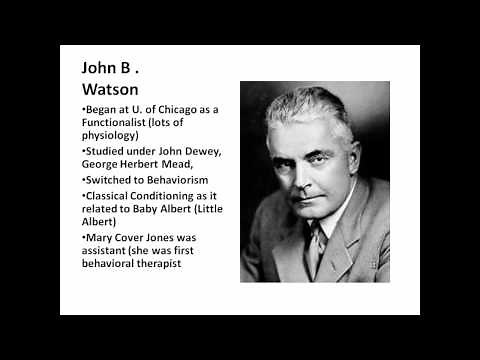 01 History and Approaches: Famous People in Psych