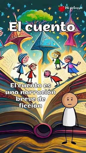 ¿Qué es el cuento? Narración breve de ficción