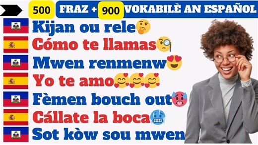 Aprann Pale Anglais -Kou Anglais online -Aprann pale anglè rapid. Fraz ki plis itilize an Anglais | Aprann Pale Anglais