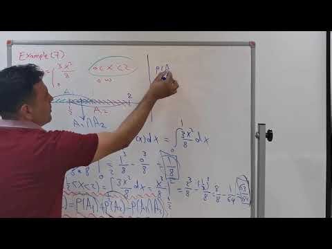 L2 Probability mass function