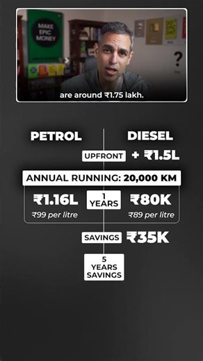 Petrol vs Diesel Car! | Ankur Warikoo #shorts