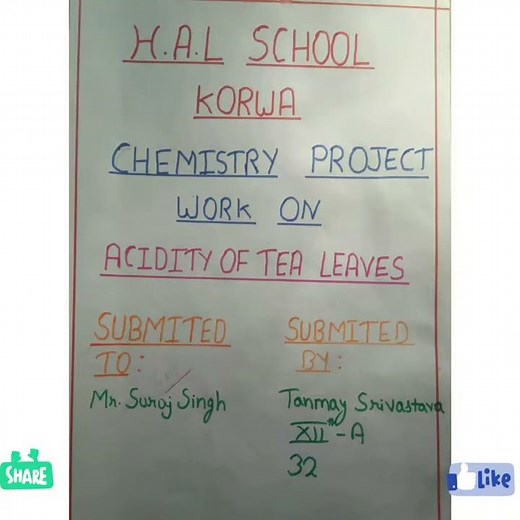 Chemistry Project Work On Acidity of Tea Leaves