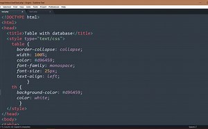 【生肉】如何用PHP将MySQL数据库中的数据显示到HTML表中