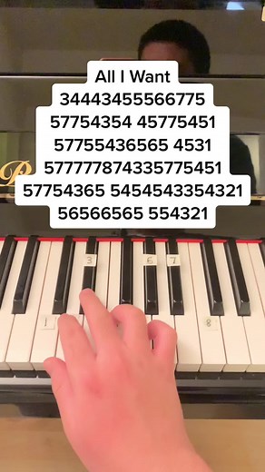 Learn All I Want by Olivia Rodrigo on Piano