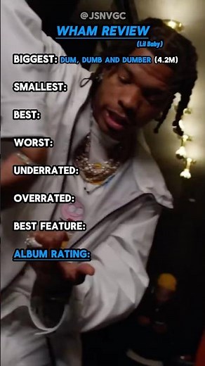 Lil Baby - WHAM (Album Review)