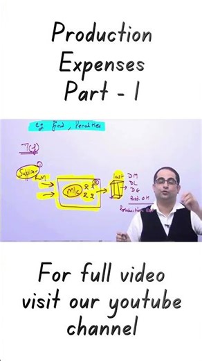 Production Expenses in Cost Accounting | Part 1 | Explained Simply | CMA Basics