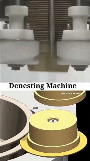 Denesting Machine #mechanism #machine