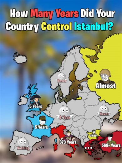 Understanding How Long Your Country Controlled İstanbul