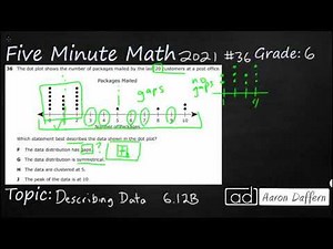 6th Grade STAAR Practice Describing Data (6.12B - #2)