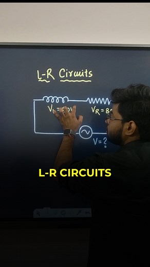 Aditya Narayan on Instagram: "Coupon code ~ ADN App link in bio"