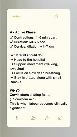 What do do when Contractions Start? #birthpreparation #laboranddelivery