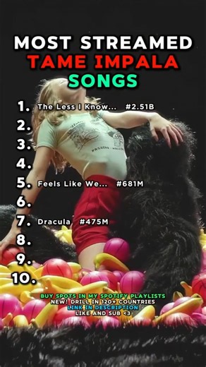 Tame Impala Top 10 Most Streamed Songs 🎧🔥 #tameimpala