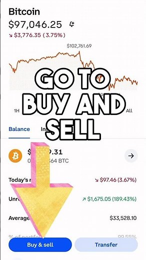 How To Buy Bitcoin With Apple Pay On Coinbase - Step-by-Step Guide