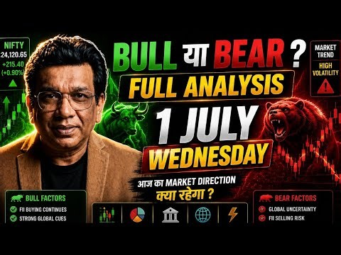 Nifty prediction and Banknifty analysis for tomorrow