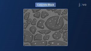 Video: Porosity and Absorption of Aggregate