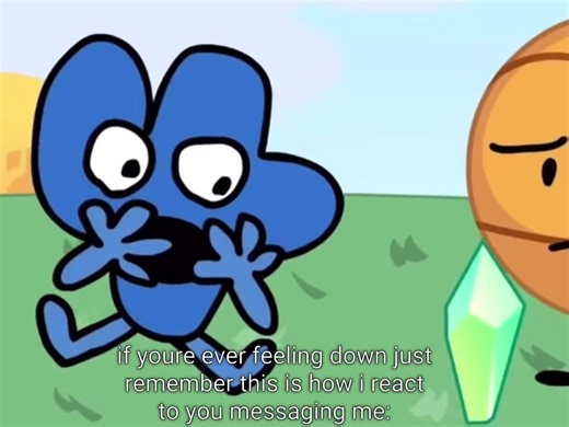 BFB Video Analysis: Exploring Four and BFB Characters