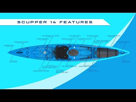 Swell Scupper 14 Kayak Rundown