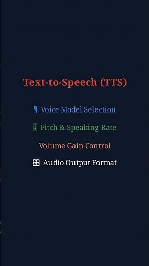 Day 8/30: Voice & Audio Integration | 30 Days of CX Agent Studio #gecx #cxas #voiceagents