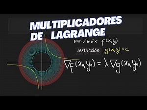 MULTIPLICADORES DE LAGRANGE -6 EJERCICIOS RESUELTOS (CÁLCULO III)