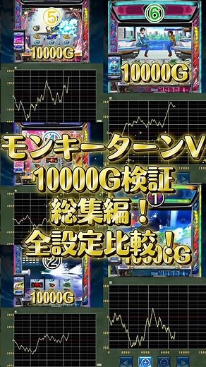 スマスロモンキーターンV10000G検証総集編！全設定比較！#モンキーターン #スマスロ #スロット#パチスロ#パチンコ#スロパチ