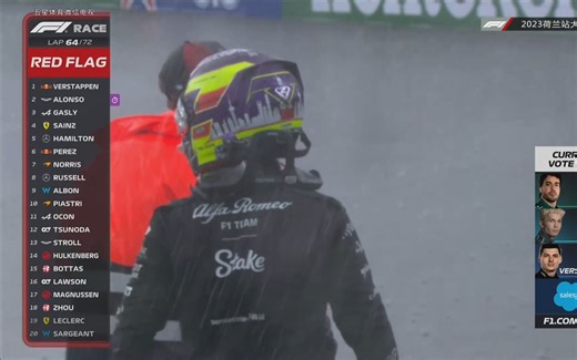 2023赛季F1荷兰站正赛