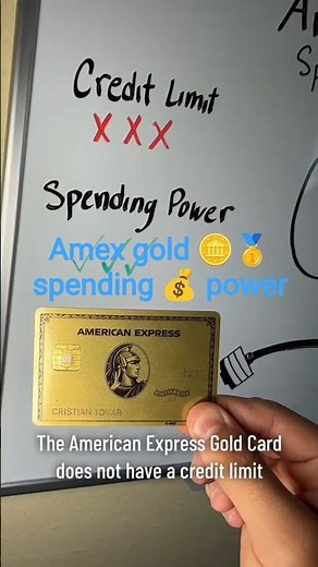 Amex Gold Spending Power Explained (2026) | How Much Can You Really Spend? 💳