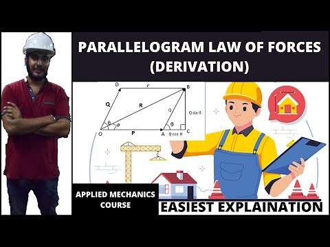 PARALLELOGRAM LAW OF FORCES( COMPLETE DERIVATION) | EASIEST EXPLAINATION! | APPLIED MECHANICS