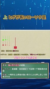 長い上ヒゲの意味と形成プロセス #投資 #初心者 #株式投資 #日本株 #テクニカル分析 #チャート分析 #ローソク足 #包み足