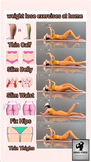 weight loss exercises at home #yoga #weightloss #fitnessroutine #short