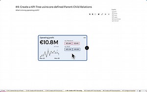 Creating KPI cards in Tableau has never been easier.PowerKPIs enables you to create interactive KPI cards in just a few clicks. And it doesn’t stop there. PowerKPIs offers flexible KPI analysis… | Infotopics | Apps for Tableau