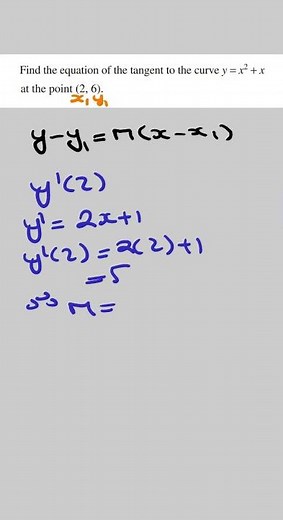 How to Find Equation of Tangent Line at a Point | VCE Maths Methods