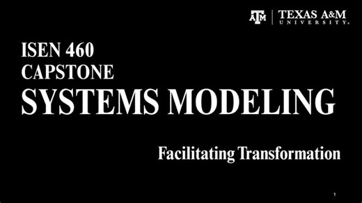 How To Model Systems (for any project)