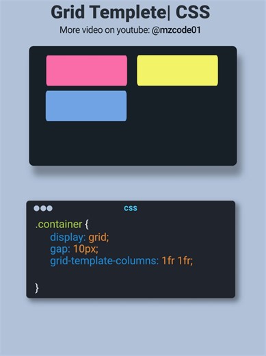 Creating Grid Templates with CSS for Web Design