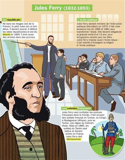 École gratuite, obligatoire et laïque. L'héritage colossal de Jules Ferry