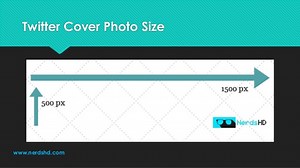 How To Download Twitter Cover Photo