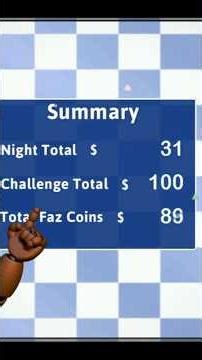 ULTIMATE CUSTOM NIGHT SECRET CUTSCENE! #fnaf #funny #gameplay #gaming #games #game #shorts #short