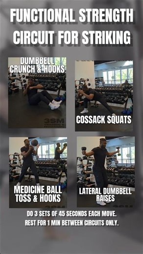 Functional Strength Circuit 7✅️