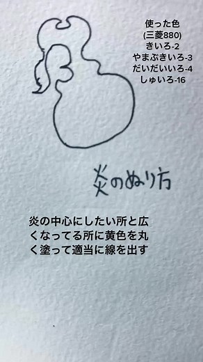 炎の描き方：色鉛筆を使ったアナログ技法