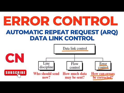Error Control | Automatic Repeat Request | ARQ | Data Link Control | Functions | Computer Networks