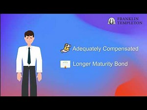 Understanding Yield Curves – Part 2 | Humped and Inverted Yield Curves Explained