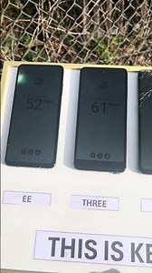 Altrincham mobile network speed test Vodafone O2 EE and Three on KeySIM