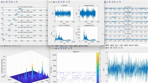 变分模态分解VMD-FFT-HHT信号处理 一维数据分解、快速傅里叶变换Matlab程序