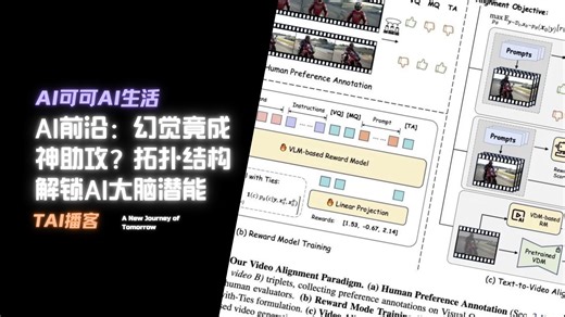 AI前沿：幻觉竟成神助攻？拓扑结构解锁AI大脑潜能_哔哩哔哩_bilibili