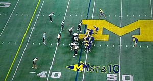 Jet sweep with mid zone (action) 💨 | SpreadOffense.com