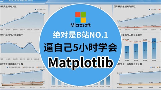 【2026必看】python数据可视化Matplotlib绘图教程，Matplotlib柱状图｜Matplotlib动态图｜Matplotlib散点图