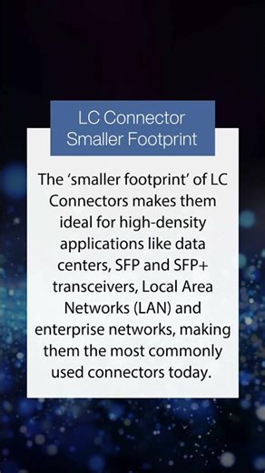 LC Connectors Smaller Footprint Make Them Ideal for High-Density Applications